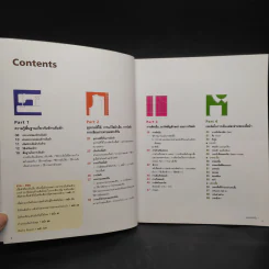 การเย็บจักรขั้นพื้นฐาน รูปที่ 5