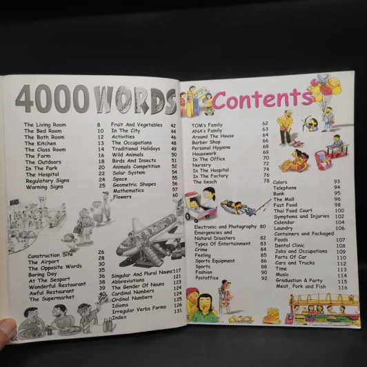 4000 Words ศัพท์ภาษาอังกฤษ 4000 คำ ฉบับสมบูรณ์ รูปที่ 6