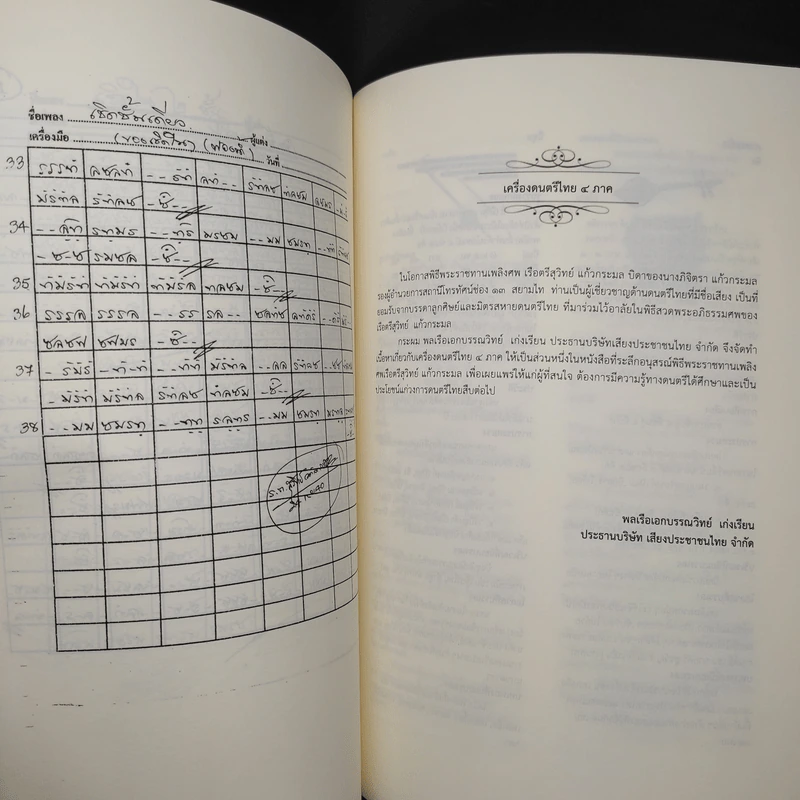 อนุสรณ์พิธีพระราชทานเพลิงศพ เรือตรีสุวิทย์ แก้วกระมล รูปที่ 7