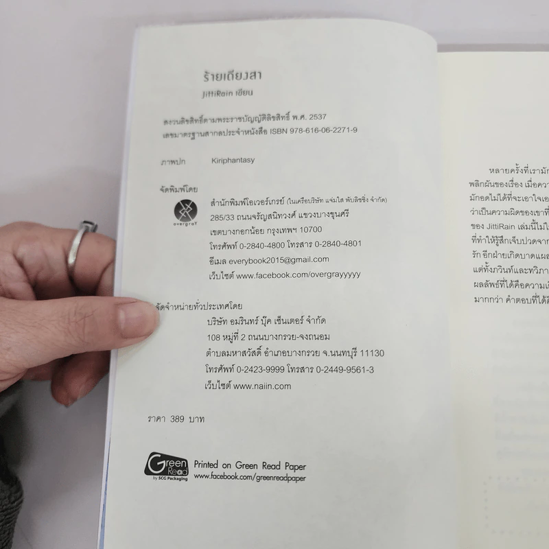 นิยายวาย ร้ายเดียงสา - JittiRain รูปที่ 7