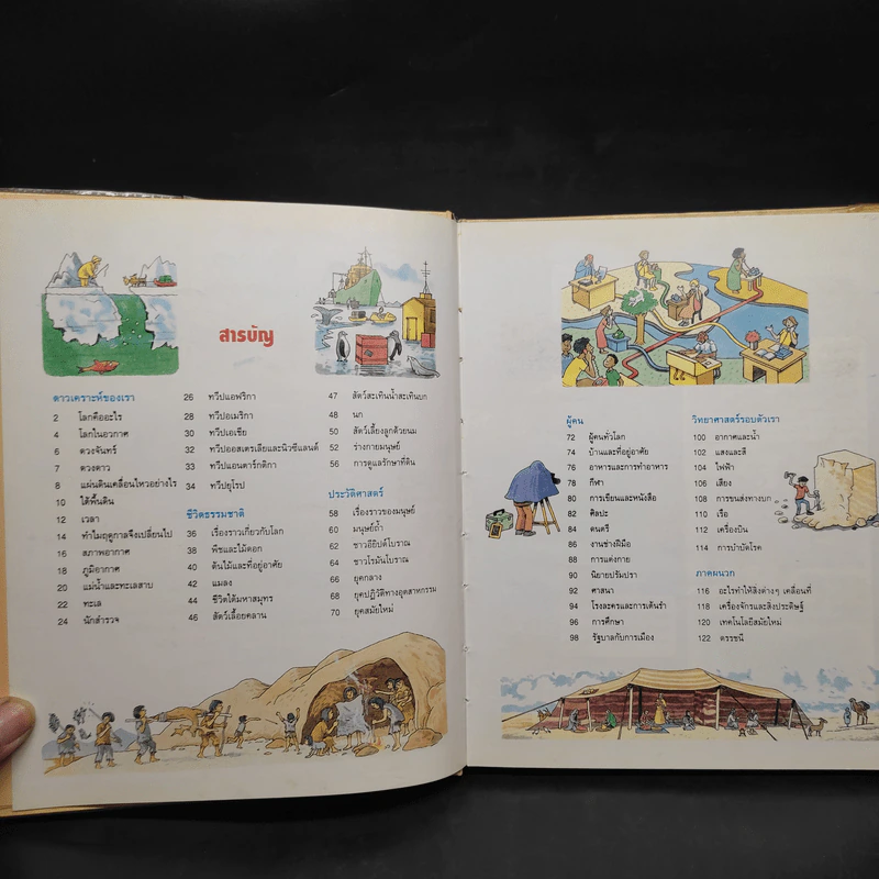 สารานุกรมสำหรับเยาวชน รู้รอบตัว รูปที่ 6