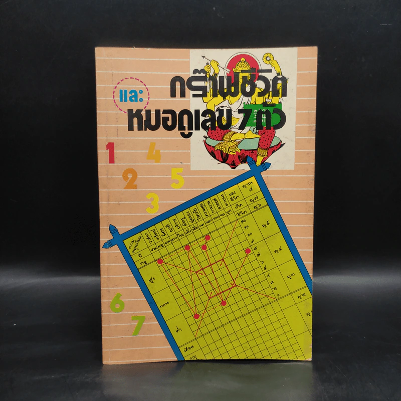 กร๊าฟชีวิตและหมอดูเลข 7 ตัว รูปที่ 1