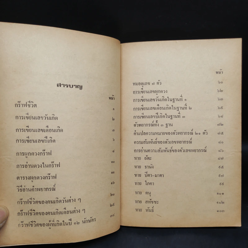 กร๊าฟชีวิตและหมอดูเลข 7 ตัว รูปที่ 6