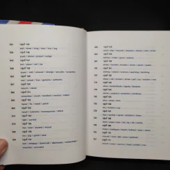 คำคล้ายในภาษาอังกฤษ English Synonyms - ร.ท.นิพนธ์ กาบสลับพล รูปที่ 12