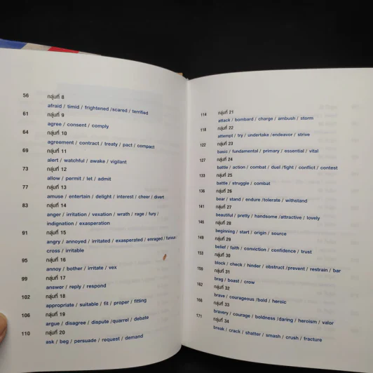 คำคล้ายในภาษาอังกฤษ English Synonyms - ร.ท.นิพนธ์ กาบสลับพล รูปที่ 7