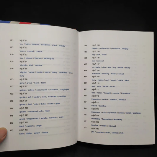 คำคล้ายในภาษาอังกฤษ English Synonyms - ร.ท.นิพนธ์ กาบสลับพล รูปที่ 10