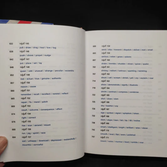 คำคล้ายในภาษาอังกฤษ English Synonyms - ร.ท.นิพนธ์ กาบสลับพล รูปที่ 12