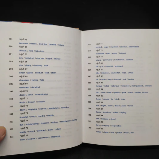 คำคล้ายในภาษาอังกฤษ English Synonyms - ร.ท.นิพนธ์ กาบสลับพล รูปที่ 9