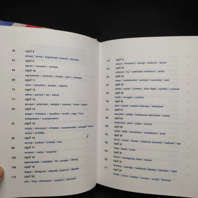 คำคล้ายในภาษาอังกฤษ English Synonyms - ร.ท.นิพนธ์ กาบสลับพล รูปที่ 7