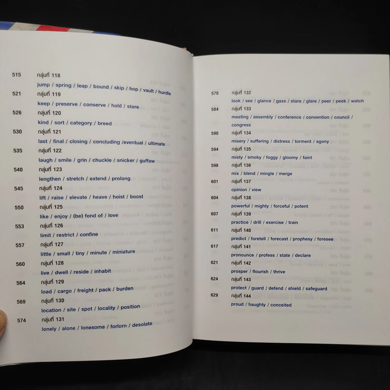คำคล้ายในภาษาอังกฤษ English Synonyms - ร.ท.นิพนธ์ กาบสลับพล รูปที่ 11