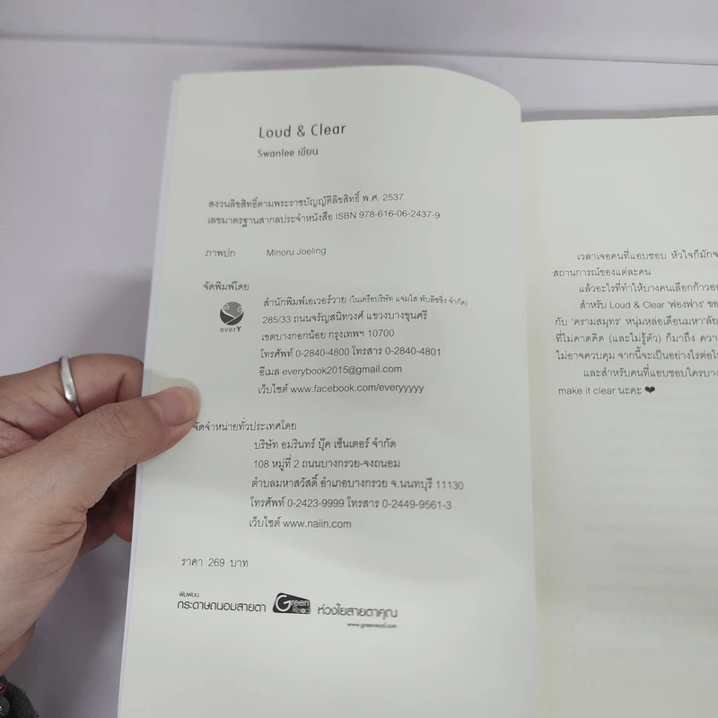 นิยายวาย Loud & Clear - Swanlee รูปที่ 7