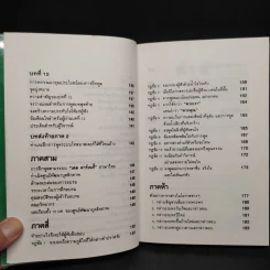 พูดได้ พูดเป็น - ทินวัฒน์ มฤคพิทักษ์ รูปที่ 9