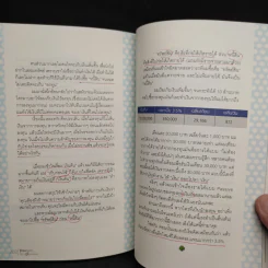 รู้ก่อนตอนนี้ดีกว่ารู้งี้ตอนหลัง - ธเนศ ลีลาภรณ์ รูปที่ 13