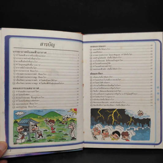 การ์ตูนชุดความรู้ ธรรมชาติมหัศจรรย์ ลำดับที่ 8 ลมฟ้าอากาศ 83 ข้อ รูปที่ 6