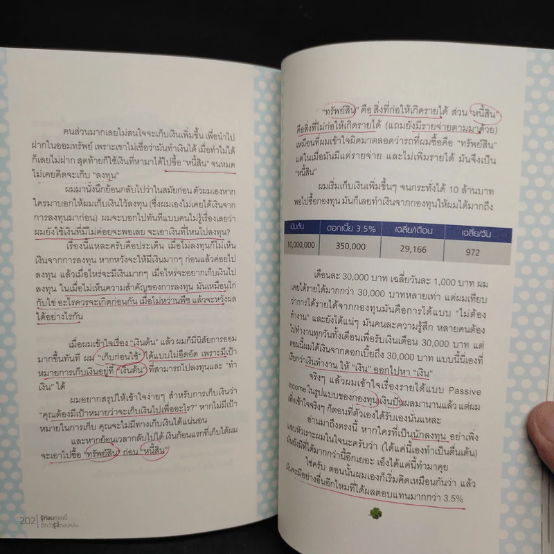 รู้ก่อนตอนนี้ดีกว่ารู้งี้ตอนหลัง - ธเนศ ลีลาภรณ์ รูปที่ 13
