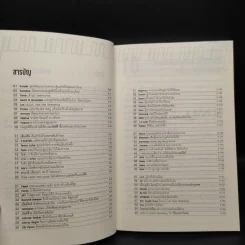 60 Success Brands เส้นทางความสำเร็จของ 60 แบรนด์บนแผ่นดินไทย - วลัยพร สดสว่าง รูปที่ 6
