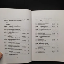 ประมวลกฎหมายอาญา ฉบับอ้างอิง - รองศาสตราจารย์ ดร.ทวีเกียรติ มีนะกนิษฐ รูปที่ 7