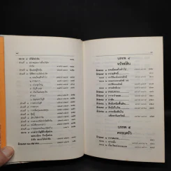 ประมวลกฎหมายแพ่งและพาณิชย์ บรรพ 1-6 ฉบับสมบูรณ์ แก้ไขเพิ่มเติม พ.ศ.2535 รูปที่ 10