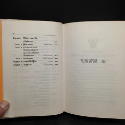 ประมวลกฎหมายแพ่งและพาณิชย์ บรรพ 1-6 ฉบับสมบูรณ์ แก้ไขเพิ่มเติม พ.ศ.2535 รูปที่ 12