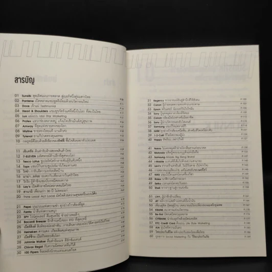 60 Success Brands เส้นทางความสำเร็จของ 60 แบรนด์บนแผ่นดินไทย - วลัยพร สดสว่าง รูปที่ 6