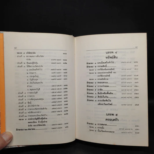 ประมวลกฎหมายแพ่งและพาณิชย์ บรรพ 1-6 ฉบับสมบูรณ์ แก้ไขเพิ่มเติม พ.ศ.2535 รูปที่ 10