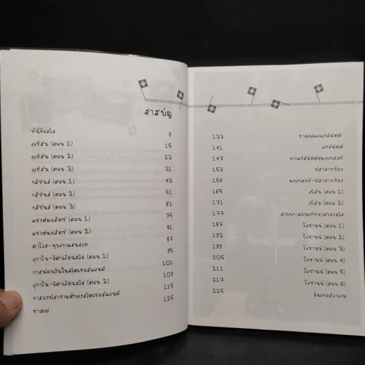 ท่องโลกศิลปวัฒนธรรม กับ เสรษฐวิทย์ เล่ม 4 สวิตเซอร์แลนด์ รูปที่ 6