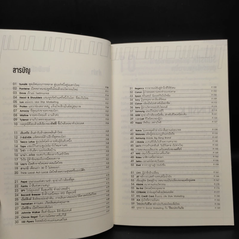 60 Success Brands เส้นทางความสำเร็จของ 60 แบรนด์บนแผ่นดินไทย - วลัยพร สดสว่าง รูปที่ 6