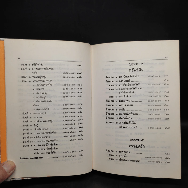 ประมวลกฎหมายแพ่งและพาณิชย์ บรรพ 1-6 ฉบับสมบูรณ์ แก้ไขเพิ่มเติม พ.ศ.2535 รูปที่ 10