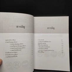 ถามตอบสอบใบขับขี่และคู่มือคู่รถ สำหรับมือใหม่ - พงศธร วิชาธร รูปที่ 6
