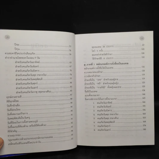 ปฏิทิน 150 ปี ฉบับครอบครัว พ.ศ.2435-2585 รูปที่ 7