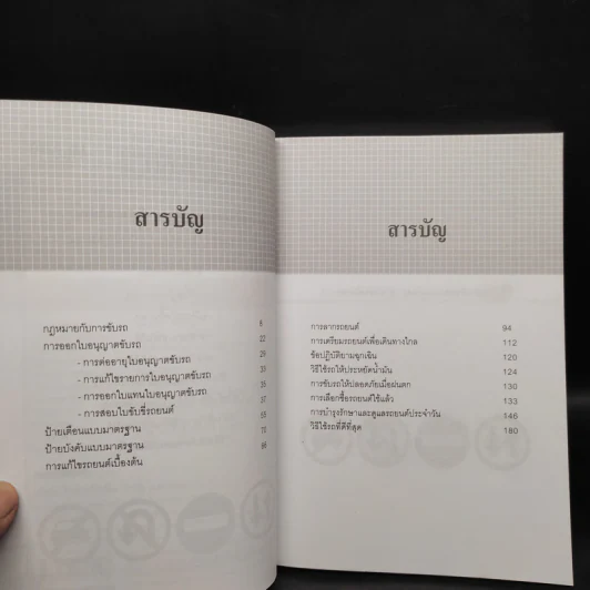 ถามตอบสอบใบขับขี่และคู่มือคู่รถ สำหรับมือใหม่ - พงศธร วิชาธร รูปที่ 6