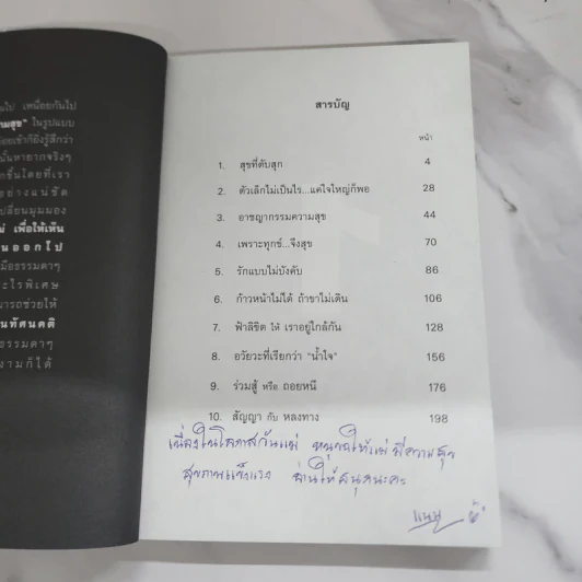 ฟาร์มสุข - ดำรงค์ วงษ์โชติปิ่นทอง รูปที่ 5
