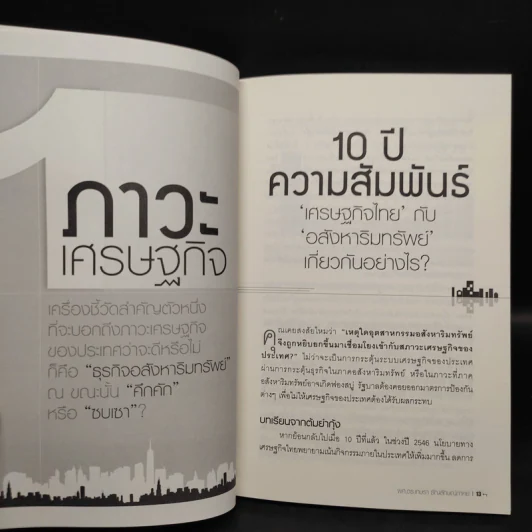 รวยด้วยบ้าน ทำเงินล้านจากการลงทุนอสังหาริมทรัพย์ - ผศ.ดร.เกษรา ธัญลักษณ์ภาคย์ รูปที่ 6