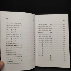 ตอบข้อสอบกฎหมายอย่างไรให้ได้คะแนน ถาม-ตอบ วิ.แพ่ง เล่ม 3 จากฎีกาใหม่ถึงปี 2550 รูปที่ 7