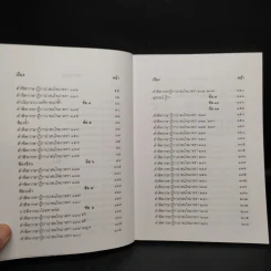ถาม-ตอบ วิ.แพ่ง เล่ม 2 จากฎีกาใหม่ถึงปี 2549 - สมชาย พงษ์พัฒนาศิลป์ รูปที่ 7