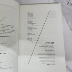 การลาออกครั้งสุดท้าย - ภาณุมาศ ทองธนากุล รูปที่ 7
