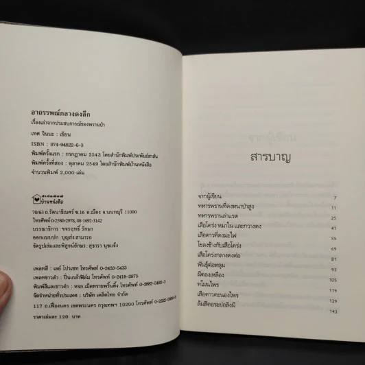 อาถรรพณ์กลางดงลึก - เทศ​ จิน​นะ รูปที่ 5