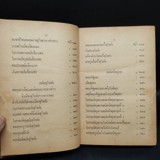 โบราณคดี ฉบับแก้ไขเพิ่มเติม - ศาสตราจารย์หลวงบริบาลบุรีภัณฑ์ คณะโบราณคดี มหาวิทยาลัยศิลปากร รูปที่ 8