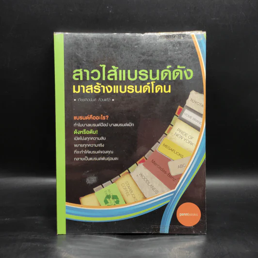 สาวไส้แบรนด์ดัง มาสร้างแบรนด์โดน รูปที่ 1