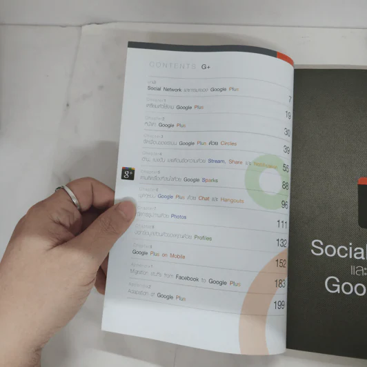 Google+ จัดให้ รูปที่ 7