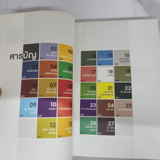 การลาออกครั้งสุดท้าย - ภาณุมาศ ทองธนากุล รูปที่ 8