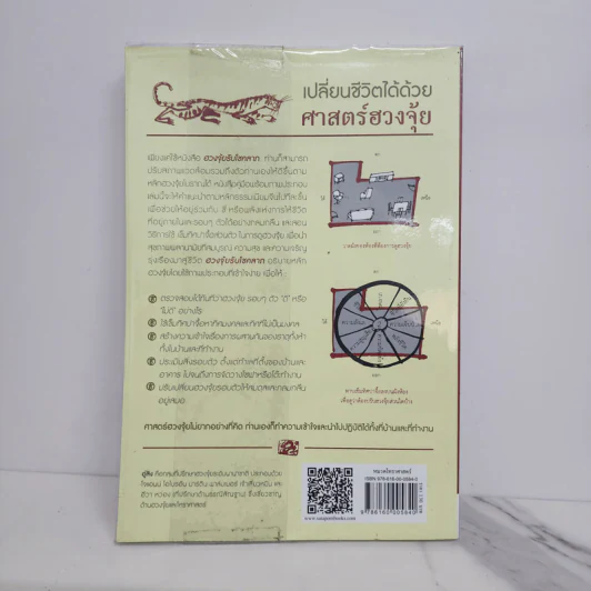 ฮวงจุ้ยรับโชคลาภ - อู่สิง รูปที่ 6