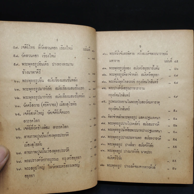 โบราณคดี ฉบับแก้ไขเพิ่มเติม - ศาสตราจารย์หลวงบริบาลบุรีภัณฑ์ คณะโบราณคดี มหาวิทยาลัยศิลปากร รูปที่ 12