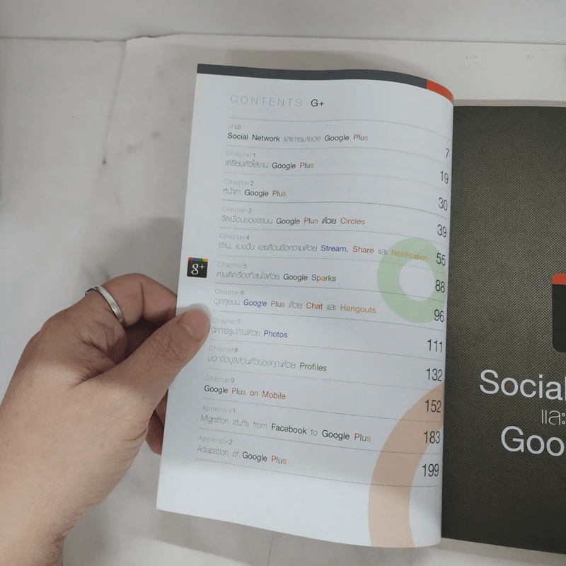 Google+ จัดให้ รูปที่ 7