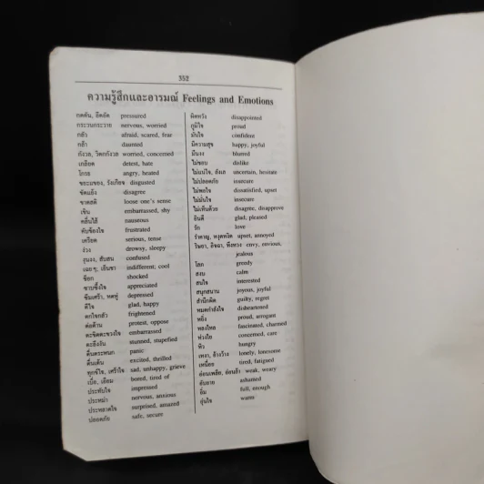 Se-Ed's Modern Dictionary English-Thai & Thai-English พจนานุกรมอังกฤษ-ไทย & ไทย-อังกฤษ รูปที่ 8