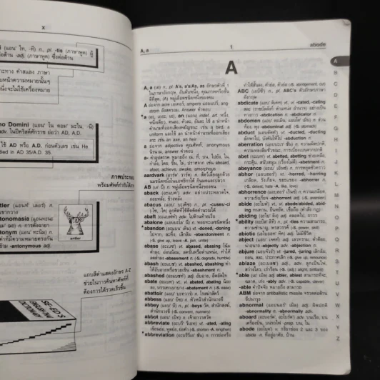 Se-Ed's Modern Dictionary English-Thai & Thai-English พจนานุกรมอังกฤษ-ไทย & ไทย-อังกฤษ รูปที่ 7