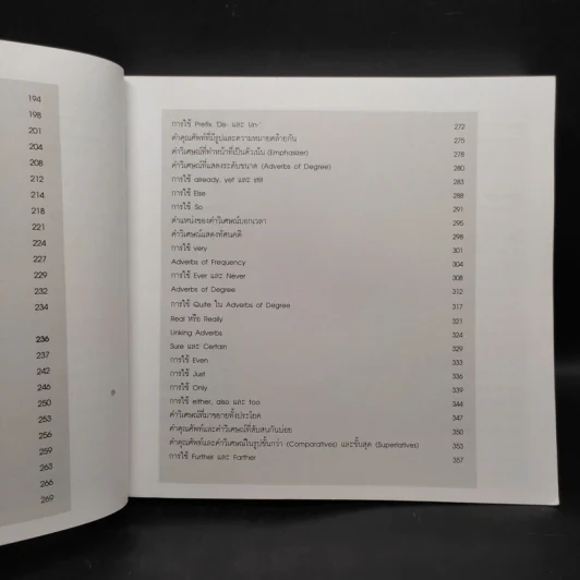 ไวยากรณ์ภาษาอังกฤษสำหรับเด็กหลังห้อง - G+ รูปที่ 9