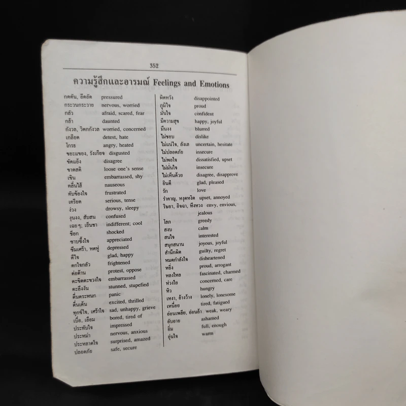 Se-Ed's Modern Dictionary English-Thai & Thai-English พจนานุกรมอังกฤษ-ไทย & ไทย-อังกฤษ รูปที่ 8