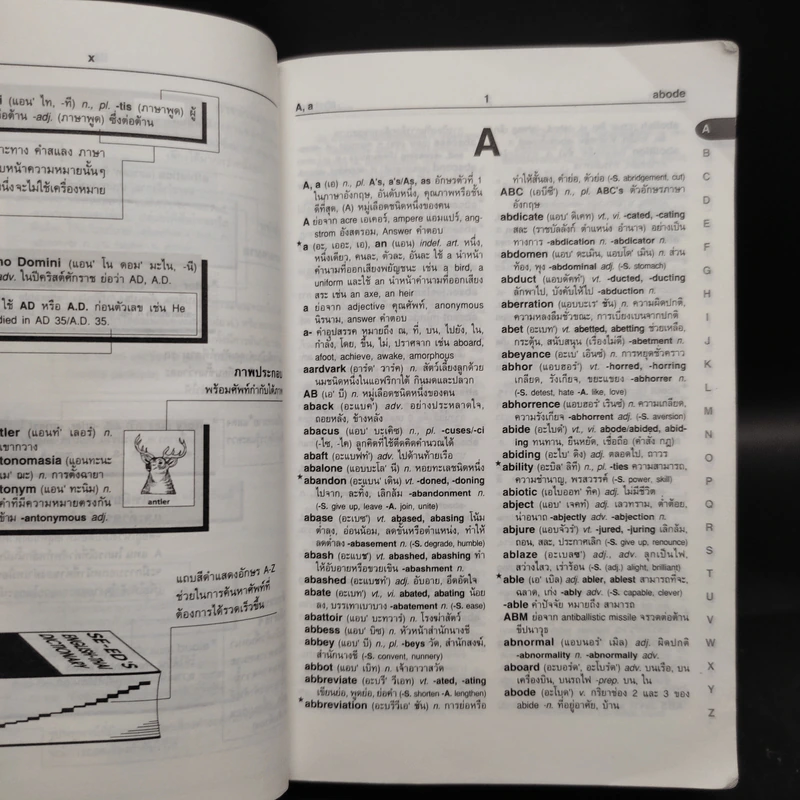 Se-Ed's Modern Dictionary English-Thai & Thai-English พจนานุกรมอังกฤษ-ไทย & ไทย-อังกฤษ รูปที่ 7
