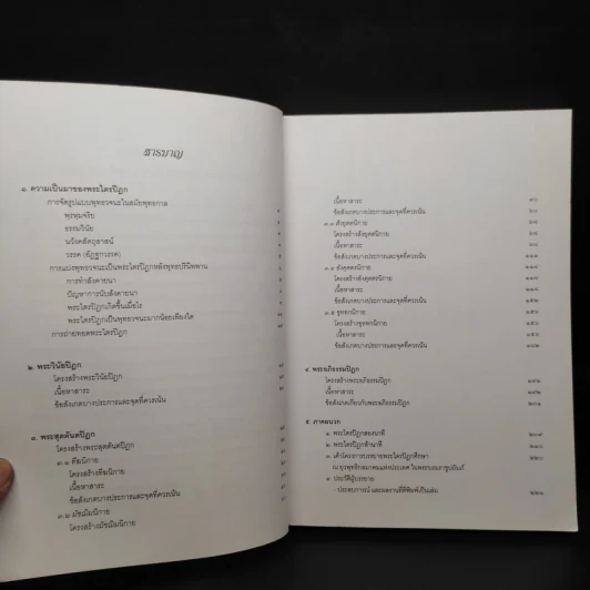 คำบรรยายพระไตรปิฎก - เสฐียรพงษ์ วรรณปก รูปที่ 6